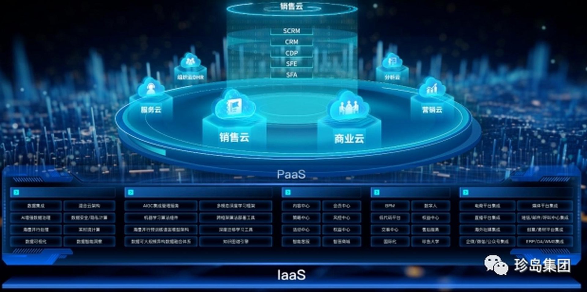 瀚讯信息技术