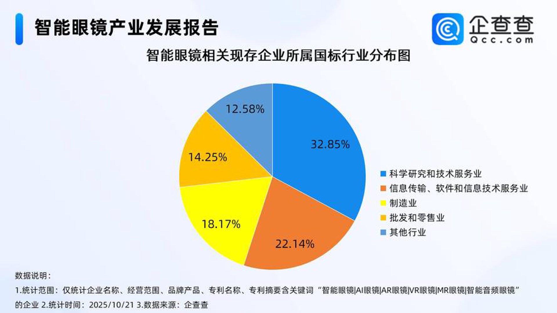 瀚讯信息技术